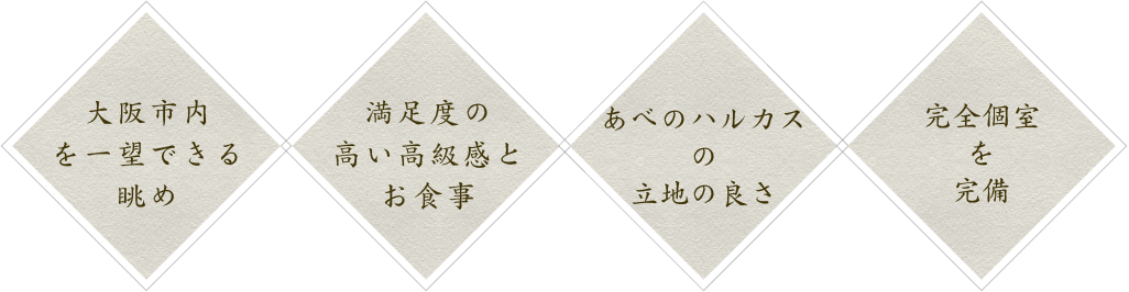 大阪市内を一望できる眺め・満足度の高い高級感とお食事・あべのハルカスの立地の良さ・完全個室を完備